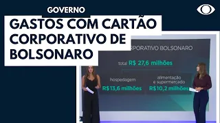 Governo divulga gastos com cartão corporativo da gestão Bolsonaro