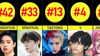 50 Most Popular Kpop Boy Group Members In Korea 2020 - Kpop Idols Ranking