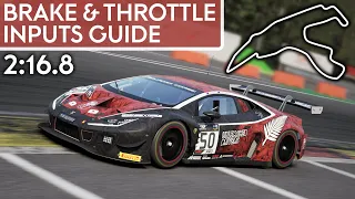 Spa Updated Mini Track Guide With Pedal Inputs - ACC