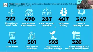 Driving Ambitious Climate Action to Halve Emissions by 2030 and Deliver a Green and Just Recovery