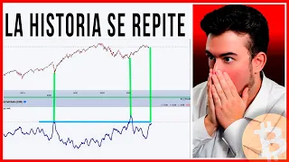 ESTO NO ACABARA BIEN... | ANALISIS BTC Hoy NOTICIAS al dia