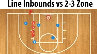 Top 3 Baseline Inbound Plays vs 2-3 Zone Defense