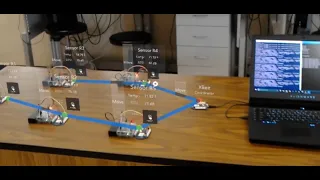 Augmented Reality and Internet of Things (AR-IoT)