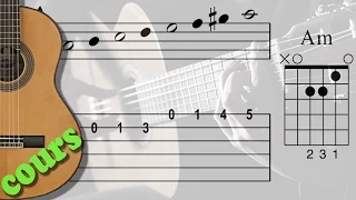 COMMENT IMPROVISER à la GUITARE ESPAGNOLE - COURS