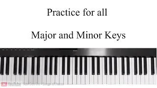 Applied Keyboard Lessons/ Ideas for Fills and Ending/ Saw Doo Du-Songs of Peace