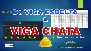 Diseño de VIGA CHATA teniendo un prediseño de VIGA ESBELTA [PASO A PASO 2022]