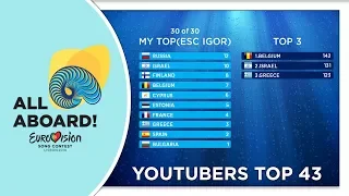 Eurovision 2018 - Youtubers TOP 43 (voting)