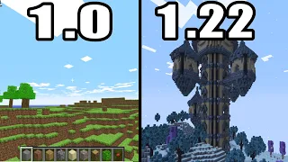 CELÁ História Minecraftu