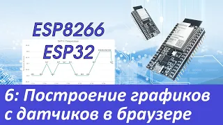 ESP8266/ESP32: Построение графиков по датчикам в браузере