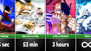 How Long To Watch The Longest Battles in One Piece