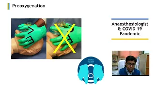 ISA WEBINAR: Airway Management & Anaesthetic Considerations in COVID 19 Patients - DR RAKESH GARG