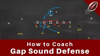 Coaching a Gap Sound Defense | Joe Daniel Football