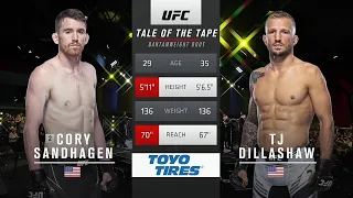 UFC Vegas 32 Sandhagen VS Dillashaw