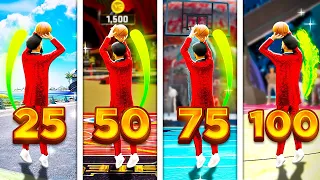 I Tested EVERY 3PT RATING in NBA 2K24