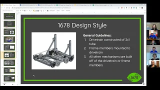 FIRST in Focus #3 - FRC 1678 Citrus Circuits