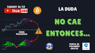 ❌Que hacemos si no cae ❓  | ANALISIS EN VIVO DEL PRECIO DE BITCOIN  280 V390