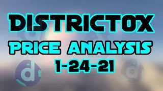 District0x DNTUSDC Coinbase Chart Price Prediction & Technical Analysis 1/24/21
