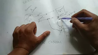 Cara ubah lampu AC  jadi DC  #Siboen teori