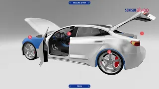 High-quality PO foams for Automotive applications