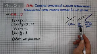 Упражнение № 1016 (Вариант 2) – ГДЗ Алгебра 7 класс – Мерзляк А.Г., Полонский В.Б., Якир М.С.