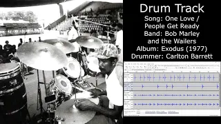 One Love/People Get Ready (Bob Marley and the Wailers) • Drum Track
