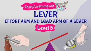 Lever | Effort arm and load arm of a Lever | Science | Grade-4,5 | TutWay |