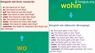 Präposition + Akkusativ, Dativ - in, an, auf, über, hinter, vor, zwischen, neben, wo, wohin, where,