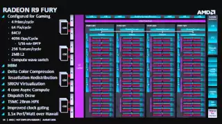 HC27-S5: GPUs