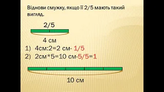 Знаходження числа за величиною його дробу. 4 клас.