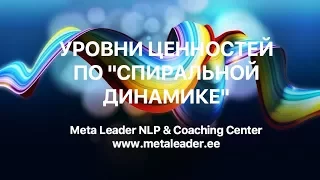 Уровни ценностей по "Спиральной динамике". К. Прищенко.