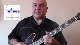 Chords For Blues Guitar