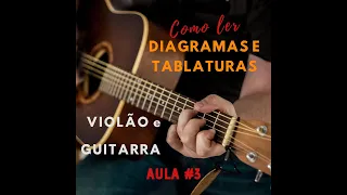 Projeto Musicando Online - Violão Atividade 3