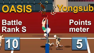 The Spike. OASIS vs Yongsub. Battle Rank S. Points meter. Volleyball 3x3