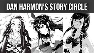 Dan Harmon Story Circle: A MODERN Way To Structure Your Comic And Manga Series