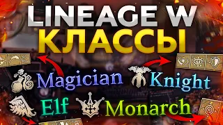 [Lineage W] Классы в игре и анонс новой презентации.