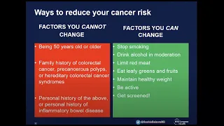 Colorectal Cancer Risk, Screening and Prevention