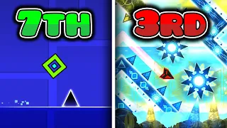 What is the Hardest Gamemode in Geometry Dash?