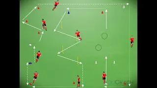 Circuito metabolico specifico con palla - Esercitazione Calcio