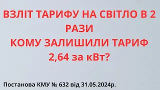 Скільки будемо платити за світло і кому залишили тариф по 2,64 за кВт з 1 червня 2024 року