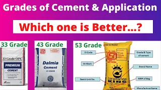 Grades of Cement ll Comparision b/w 33,43,53 Grades.[Uses- Compressive Strength & Heat of Hydration]