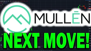 MULN Stock PRICE PREDICTION! MULN Stock MIGHT GO HIGHER BECAUSE OF THIS... | BE PREPARED!