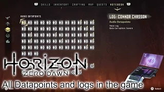 Horizon Zero Dawn - All Datapoints, holograms and glyphs - 1080p 60fps - No commentary