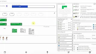 Arbeta med checklistor