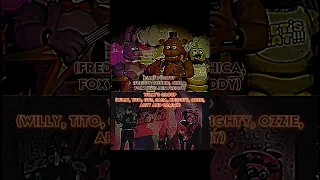 Fnaf 1 Team vs Willy's Wonderland Team