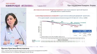 Адъювантная терапия меланомы. Орлова К.В.