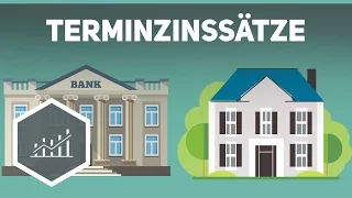 Terminzinssätze (forward rates) berechnen