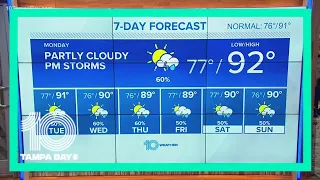 10 weather: partly cloudy, afternoon storms forecast for Monday