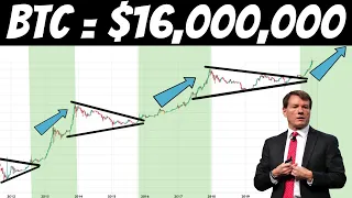 Michael Saylor Updates His Most Recent And SHOCKING BITCOIN PRICE PREDICTION! (Get Ready!)