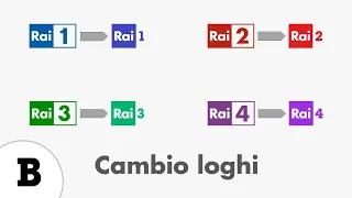 Cambio loghi canali generalisti Rai - 12 settembre 2016