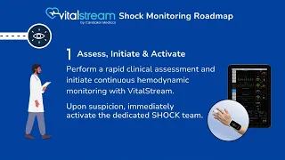 VitalStream cardiogenic shock roadmap